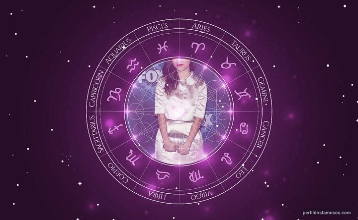 Imagem representando o mapa astral de Maya Erskine