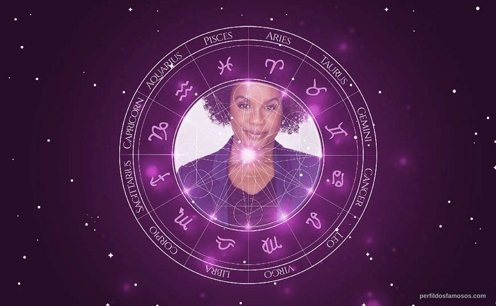 Imagem representando o mapa astral de Maya Goodwin