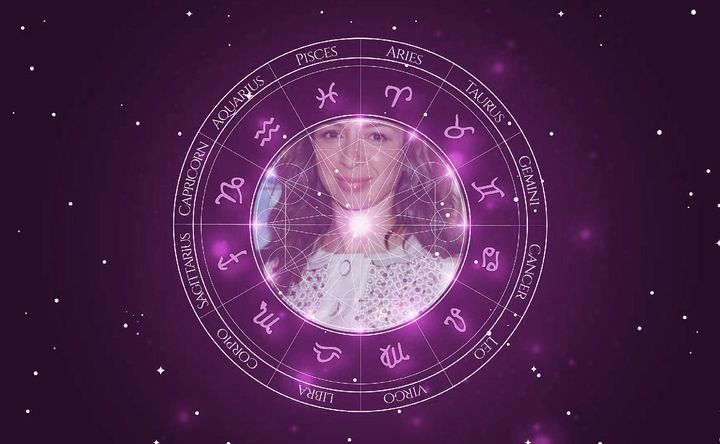 Imagem representando o mapa astral de Maya Rudolph