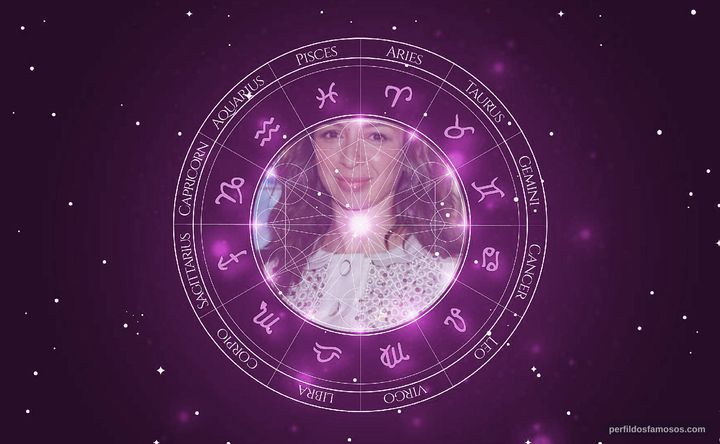 Imagem representando o mapa astral de Maya Rudolph
