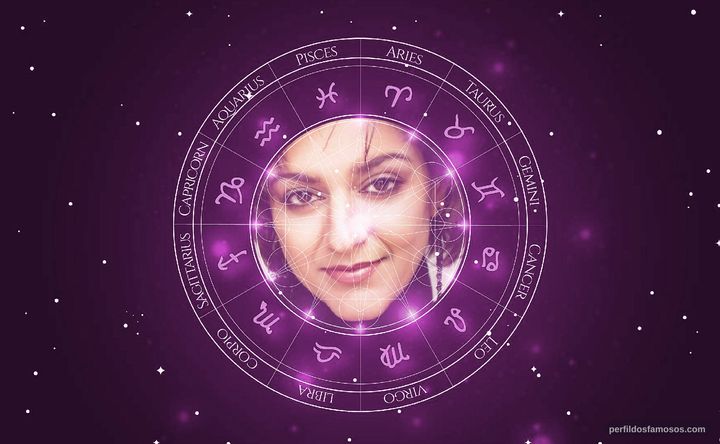 Imagem representando o mapa astral de Meera Syal
