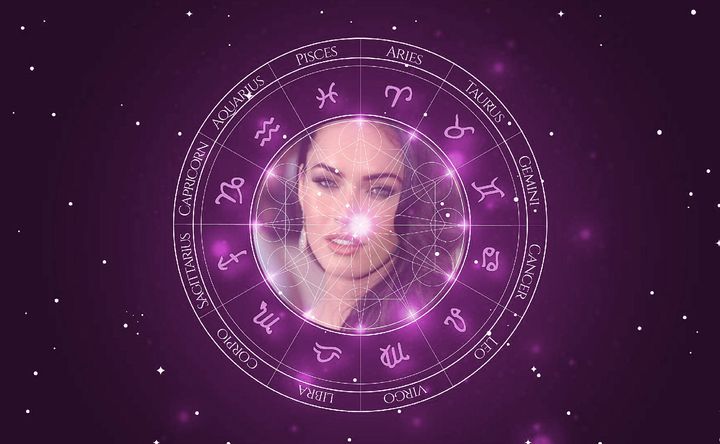 Imagem representando o mapa astral de Megan Fox