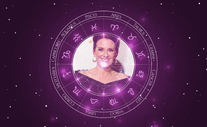 Imagem representando o mapa astral de Megan Mullally