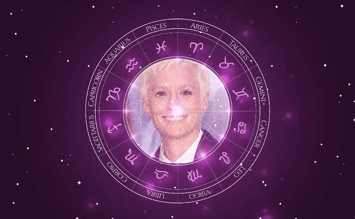 Imagem representando o mapa astral de Megan Rapinoe