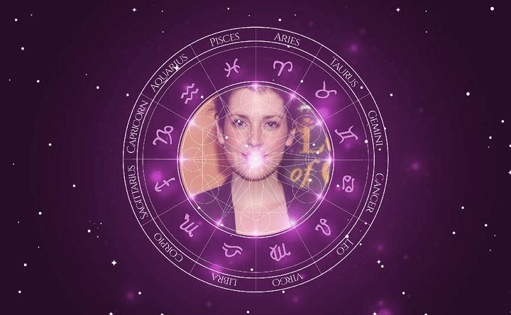 Imagem representando o mapa astral de Melanie Lynskey