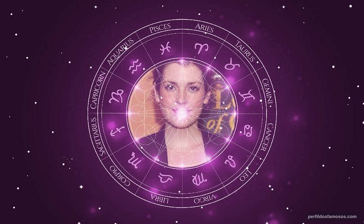 Imagem representando o mapa astral de Melanie Lynskey