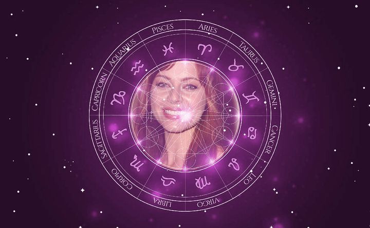 Imagem representando o mapa astral de Melinda Clarke