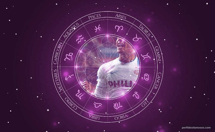 Imagem representando o mapa astral de Memphis Depay