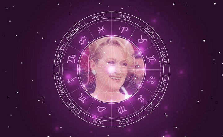 Imagem representando o mapa astral de Meryl Streep