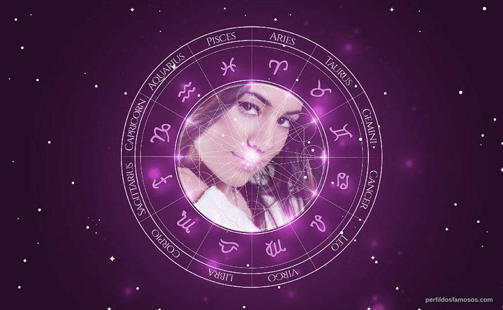 Imagem representando o mapa astral de Mia Rose