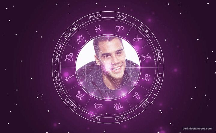 Imagem representando o mapa astral de Micael