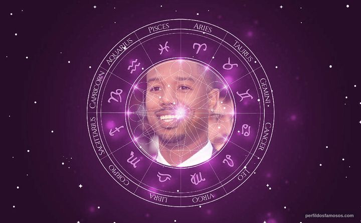 Imagem representando o mapa astral de Michael B. Jordan