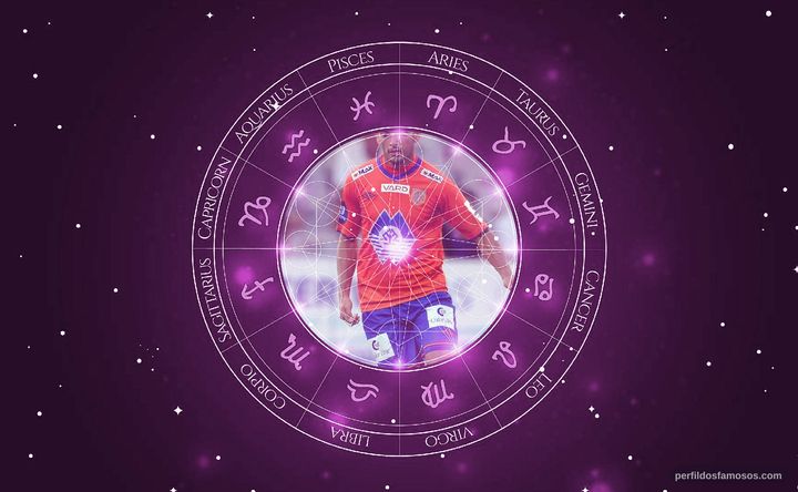 Imagem representando o mapa astral de Michael Barrantes