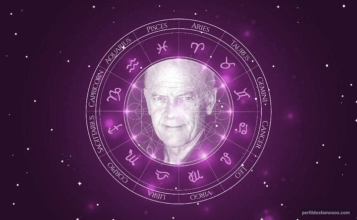 Imagem representando o mapa astral de Michael Byrne