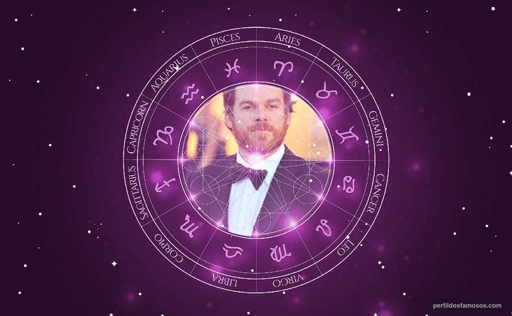 Imagem representando o mapa astral de Michael C. Hall