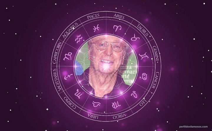 Imagem representando o mapa astral de Michael Caine