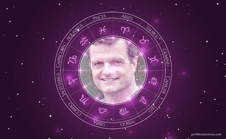 Imagem representando o mapa astral de Michael Cumpsty