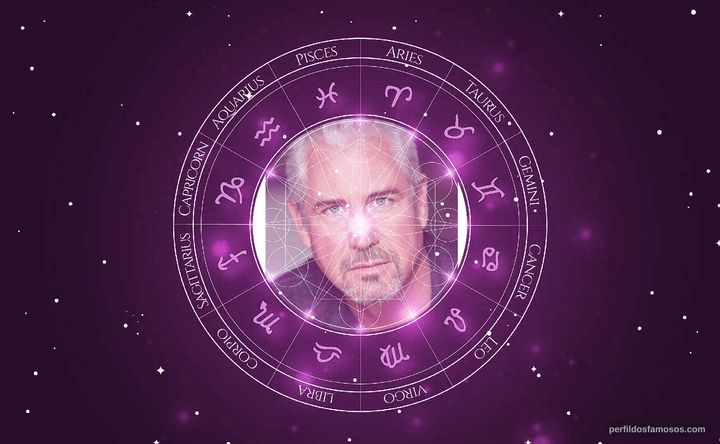 Imagem representando o mapa astral de Michael D. Conway