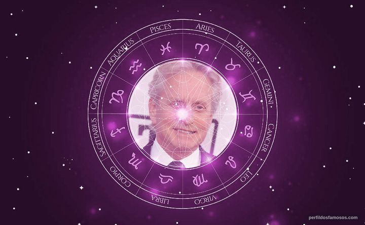 Imagem representando o mapa astral de Michael Douglas