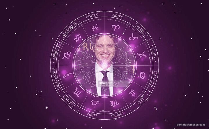 Imagem representando o mapa astral de Michael Esper