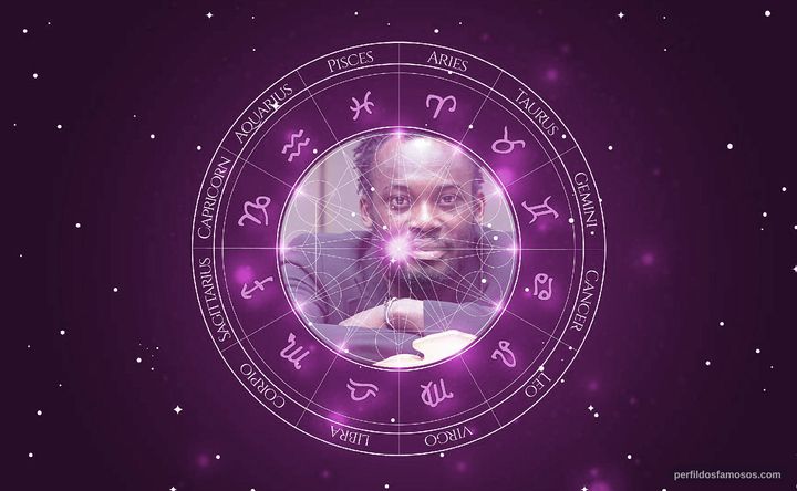 Imagem representando o mapa astral de Michael Essien