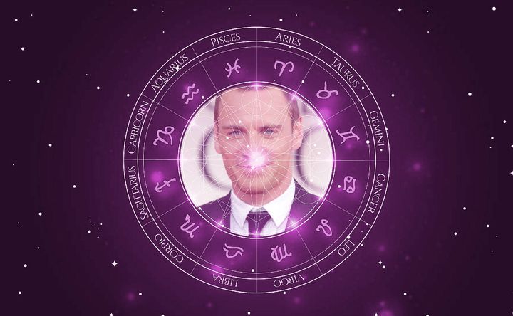 Imagem representando o mapa astral de Michael Fassbender