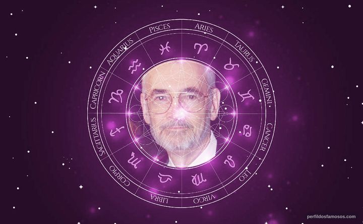 Imagem representando o mapa astral de Michael G. Wilson