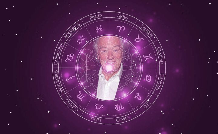 Imagem representando o mapa astral de Michael Gambon