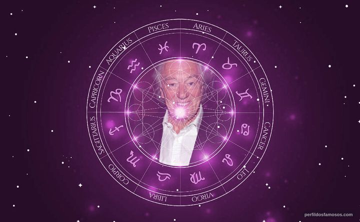 Imagem representando o mapa astral de Michael Gambon