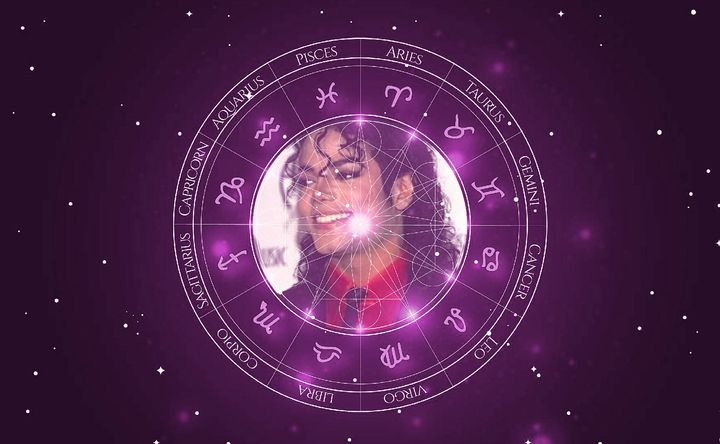Imagem representando o mapa astral de Michael Jackson