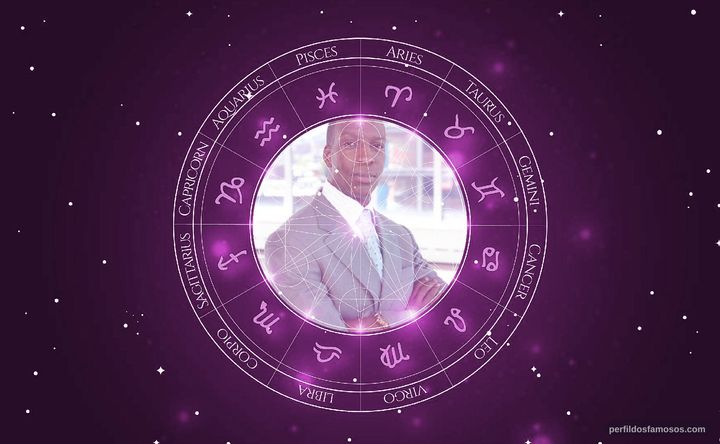 Imagem representando o mapa astral de Michael Johnson
