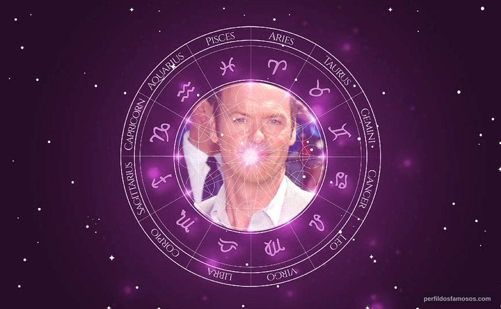 Imagem representando o mapa astral de Michael Keaton