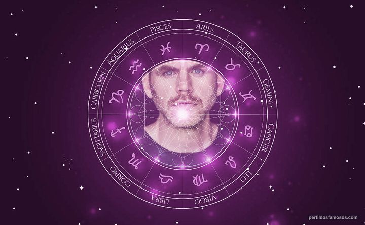 Imagem representando o mapa astral de Michael Maize