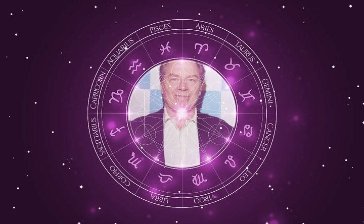 Imagem representando o mapa astral de Michael McKean