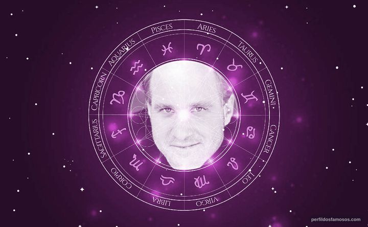 Imagem representando o mapa astral de Michael Milhoan