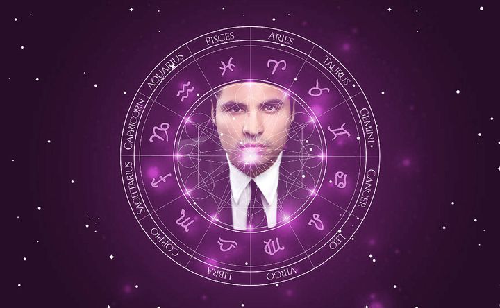 Imagem representando o mapa astral de Michael Peña