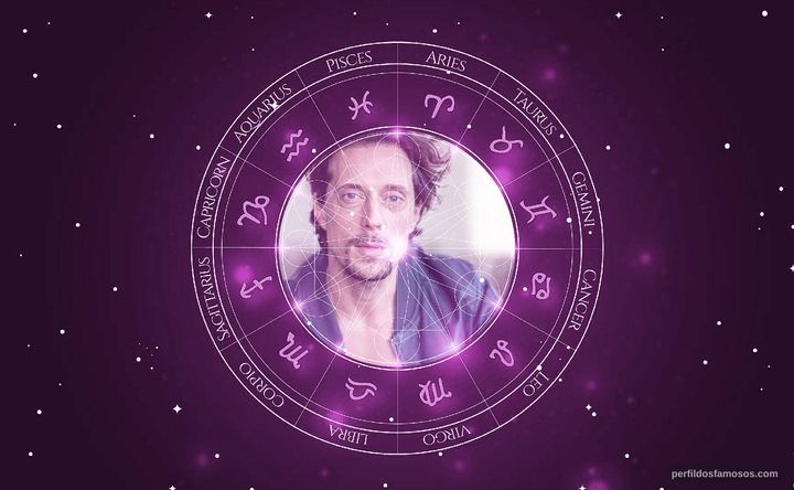 Imagem representando o mapa astral de Michael Pink