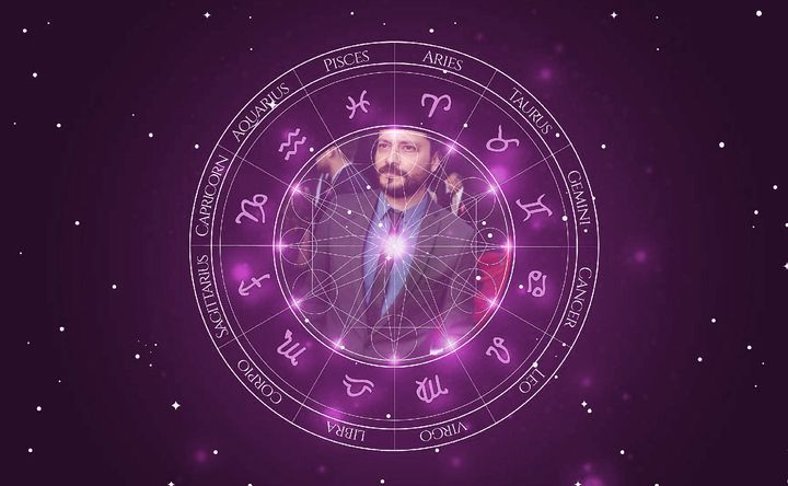 Imagem representando o mapa astral de Michael Ray Escamilla