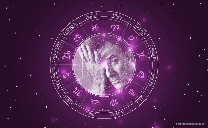 Imagem representando o mapa astral de Michael Richards