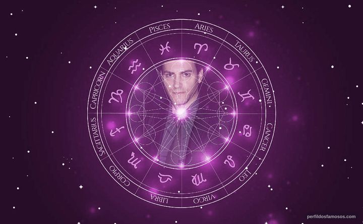 Imagem representando o mapa astral de Michael Stuhlbarg