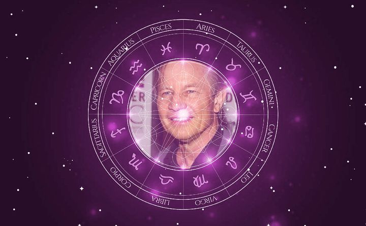 Imagem representando o mapa astral de Michael York