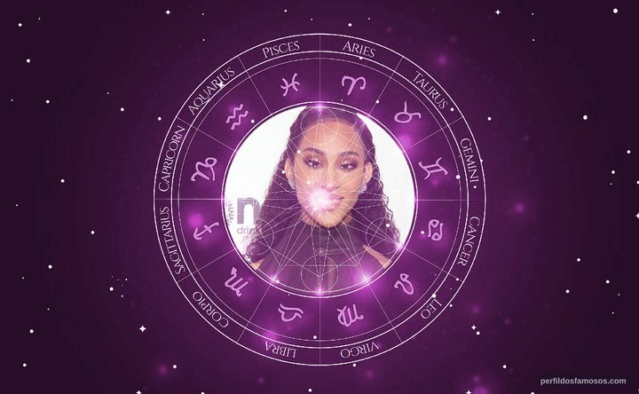 Imagem representando o mapa astral de Michaela Jaé (MJ) Rodriguez