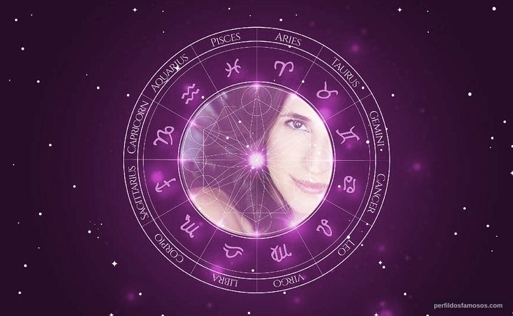 Imagem representando o mapa astral de Michaela Watkins