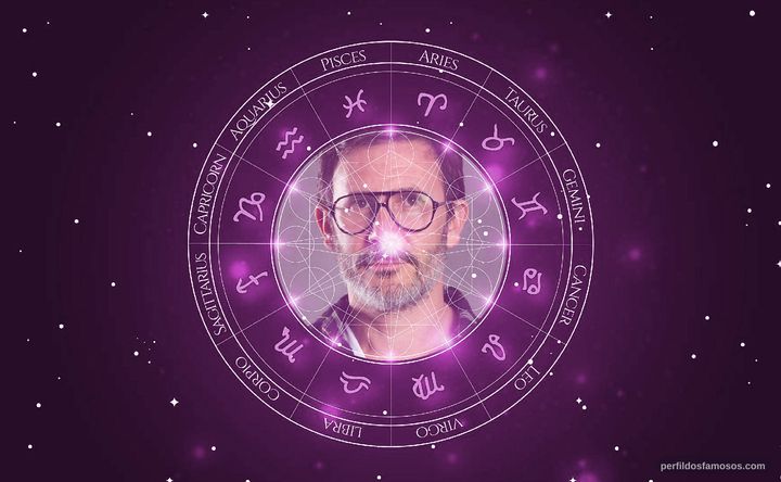 Imagem representando o mapa astral de Michel Hazanavicius