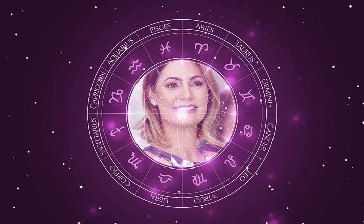 Imagem representando o mapa astral de Michelle Bolsonaro