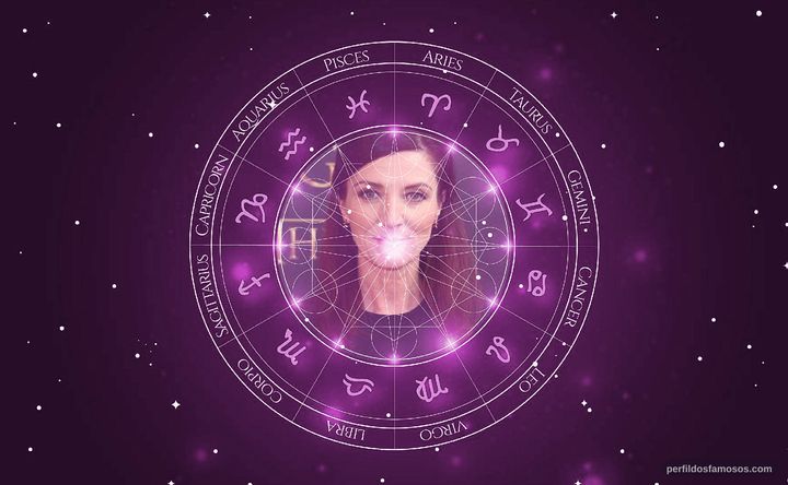 Imagem representando o mapa astral de Michelle Fairley