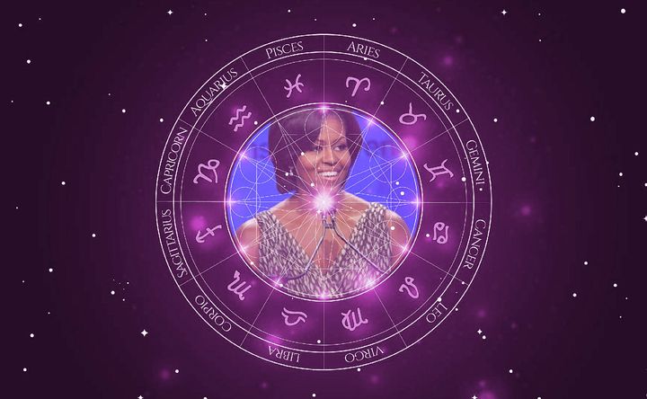 Imagem representando o mapa astral de Michelle Obama