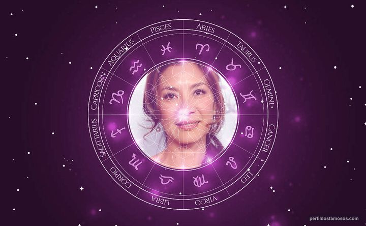 Imagem representando o mapa astral de Michelle Yeoh