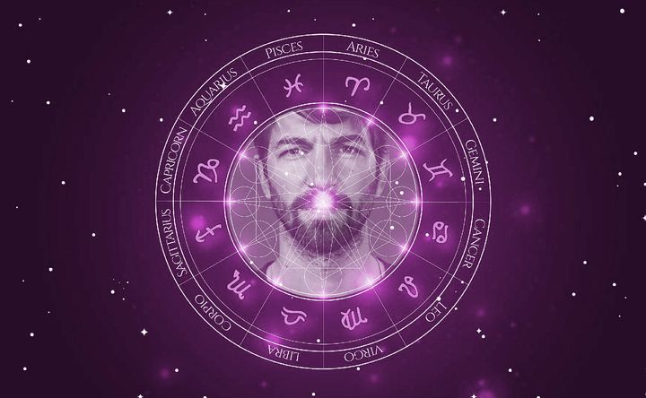 Imagem representando o mapa astral de Michiel Huisman