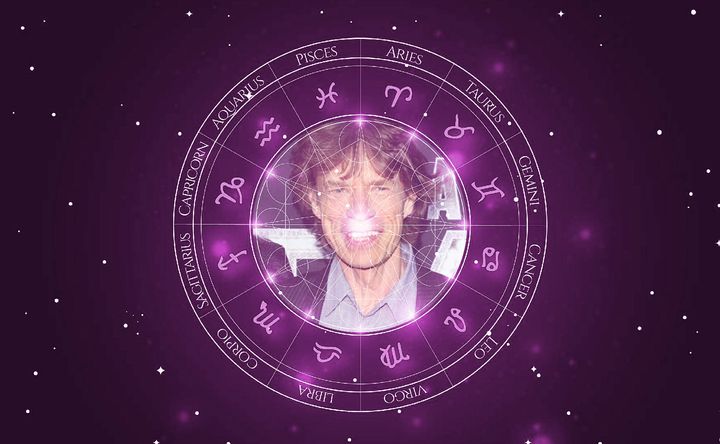 Imagem representando o mapa astral de Mick Jagger